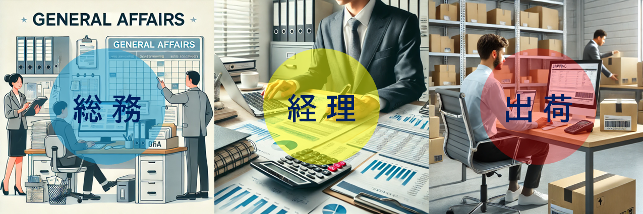 業務